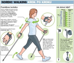 Kijki Nordic Walking regulowane Long Life SMJ sport czarne