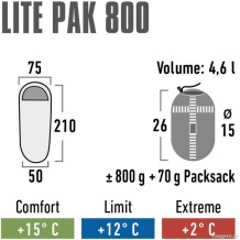 Śpiwór High Peak Lite Pak 800 210x75x50 cm zielono-czerwony 23260