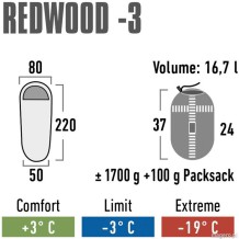 Śpiwór High Peak Redwood 3 220x80x50 cm bordowo-szary 23085